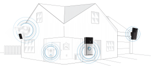 Ring Video Doorbell